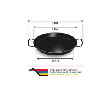Paravientos para Paelleras Valencianas de hasta 70 cm de diámetro :  : Hogar y cocina